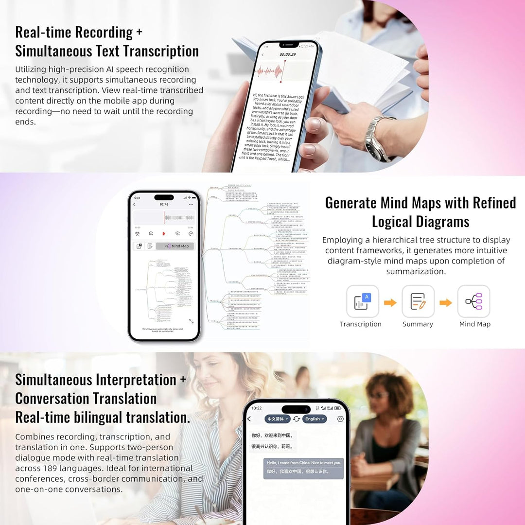 KI Digitales Diktiergerät, 64GB Notizrekorder mit Magnet & Handy-Halterung, Transkription & Zusammen