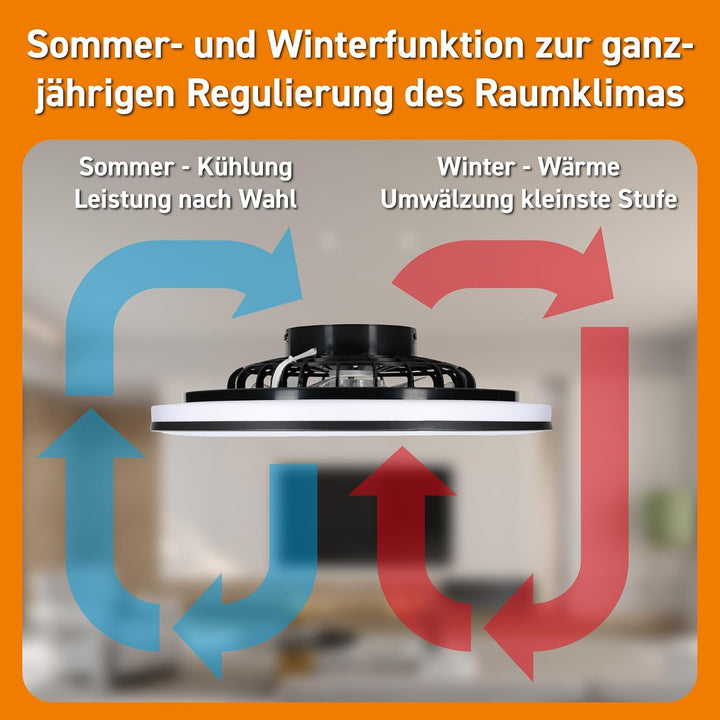 Proventa LED Deckenleuchte mit Ventilator 63W 5500lm Ø48,5cm CCT 2700K-6500K Fernbedienung Deckenven