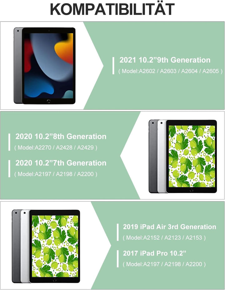 IVEOPPE iPad 9. Generation Hülle mit Tastatur, iPad 10.2 Hülle mit Tastatur, Bluetooth QWERTZ iPad 9