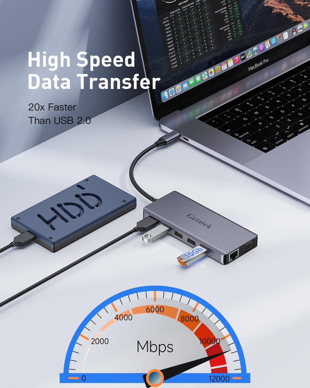 12-in-1 USB C Hub mit USB3.2 10Gbps Ports,USB-C10Gbps Port,USB2.0 Ports, 4K-HDMI, VGA,PD100W Chargin
