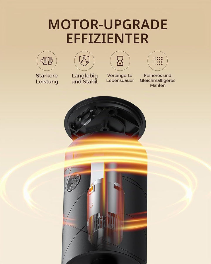 Sangcon Salz und PfeffermüHle 2er Set, üBer USB Wiederaufladbar, Mit Led-Licht, GrossE KapazitäT Pfe