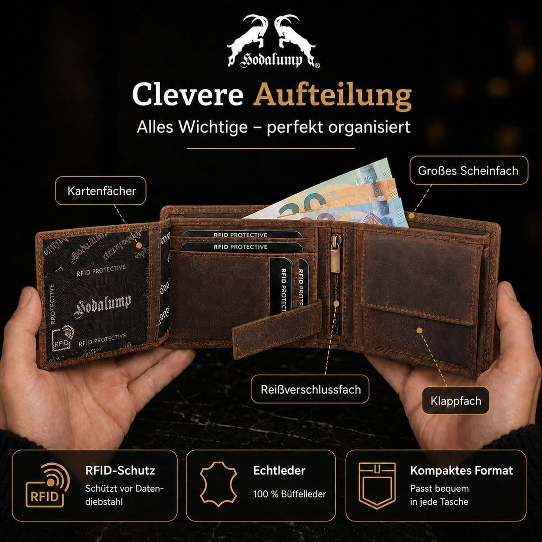 hodalump Echt-Leder Geldbörse • Premium Geldbeutel für Damen und Herren mit RFID-Schutz • Langlebige