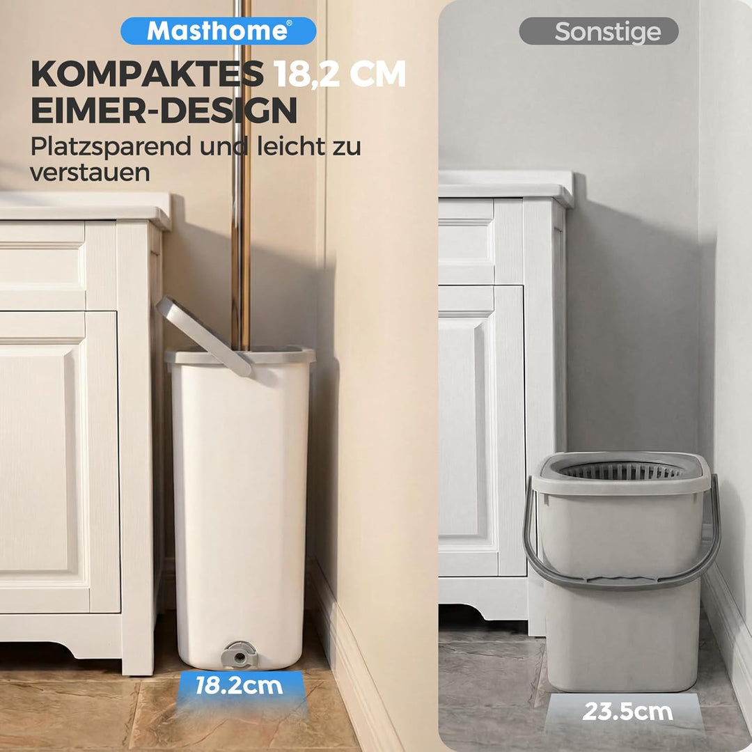 Masthome Wischmopp Set mit Eimer,Bodenwischer Set mit 10 Mikrofaser Pads und Langem Edelstahl Griff,