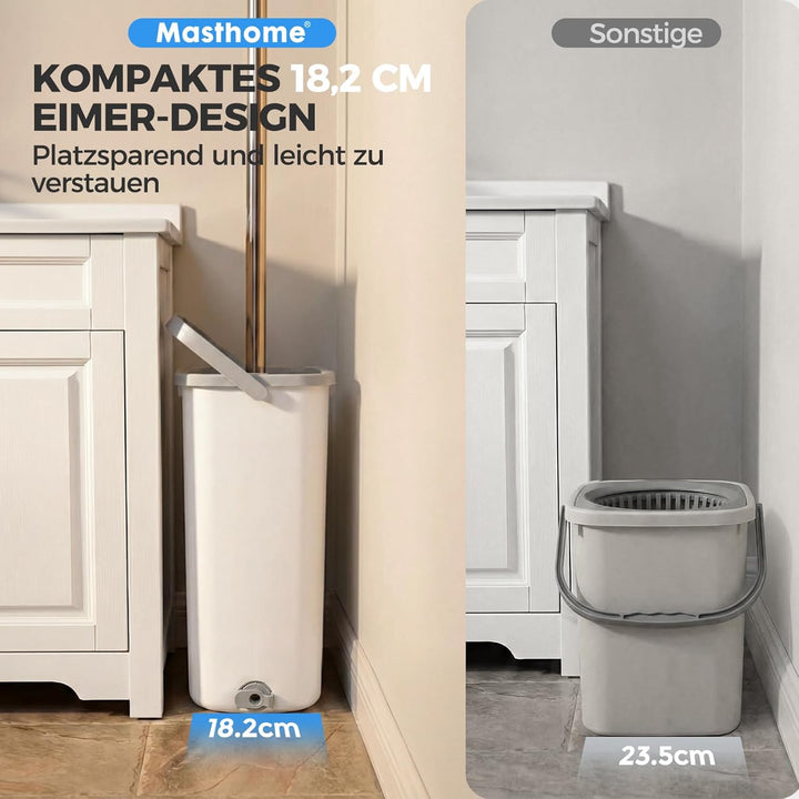 Masthome Wischmopp Set mit Eimer,Bodenwischer Set mit 10 Mikrofaser Pads und Langem Edelstahl Griff,