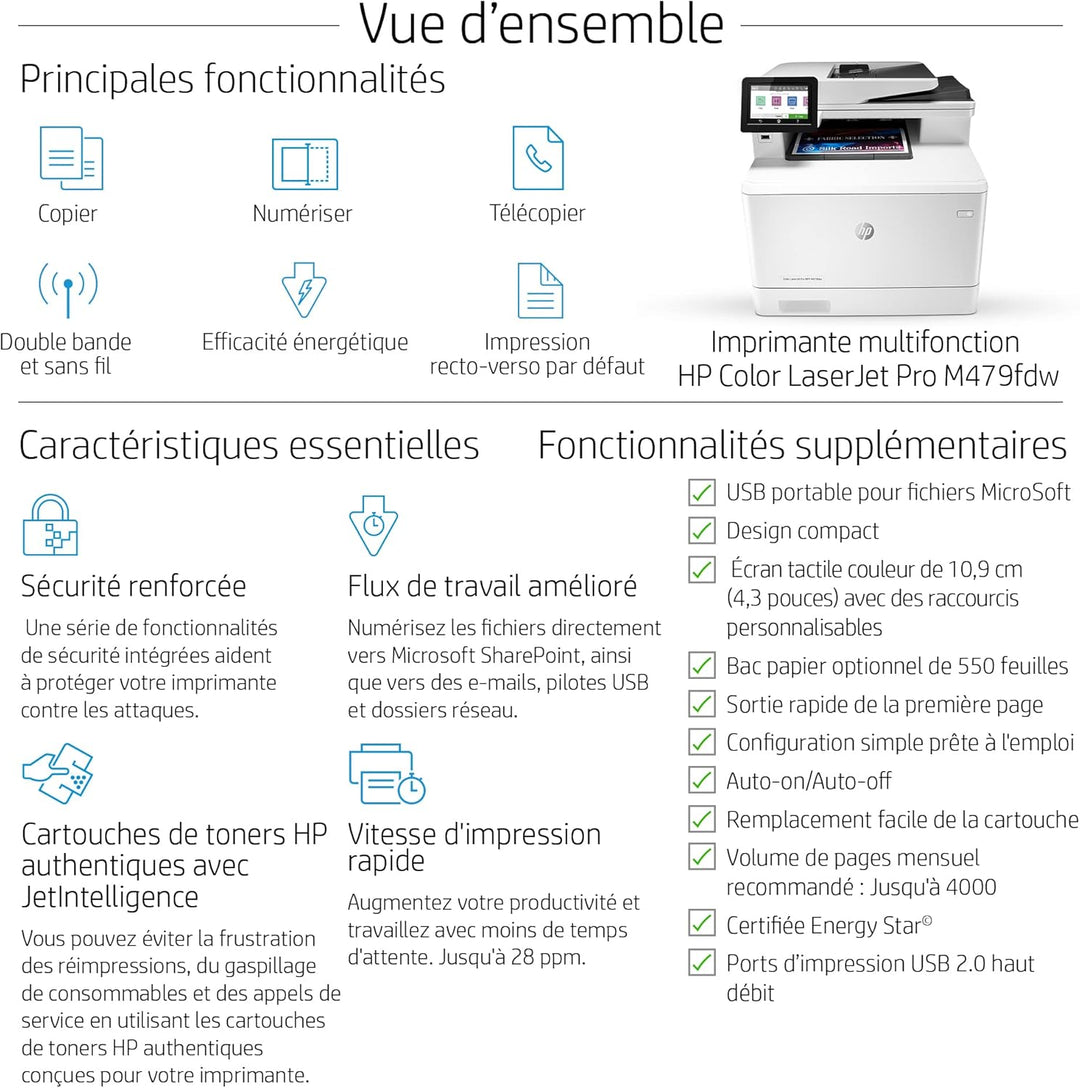 HP Color LaserJet Pro M479fdw Multifunktions-Farblaserdrucker (Drucker, Scanner, Kopierer, Fax, WLAN