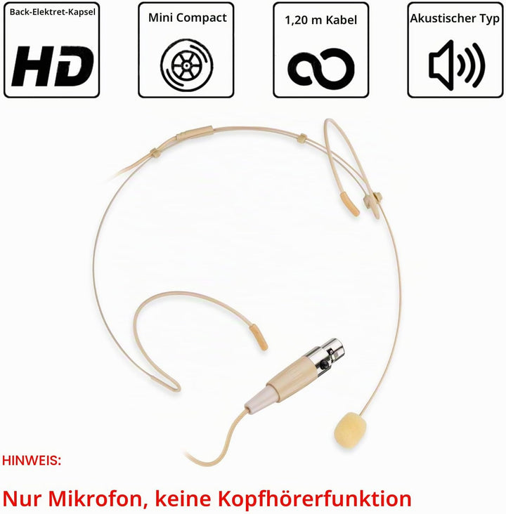 Headset Mikrofon Professionelles Ohrhörer-Kondensatormikrofon zum Über-Ohr-Hängen, Kompatibel mit AK