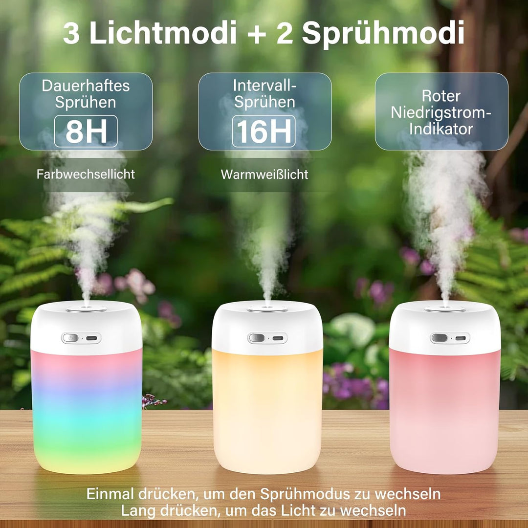 SZO Mini Luftbefeuchter Schlafzimmer mit Nachtlicht Air Humidifier Top-Befüllung 2 Sprühmodi Leise A