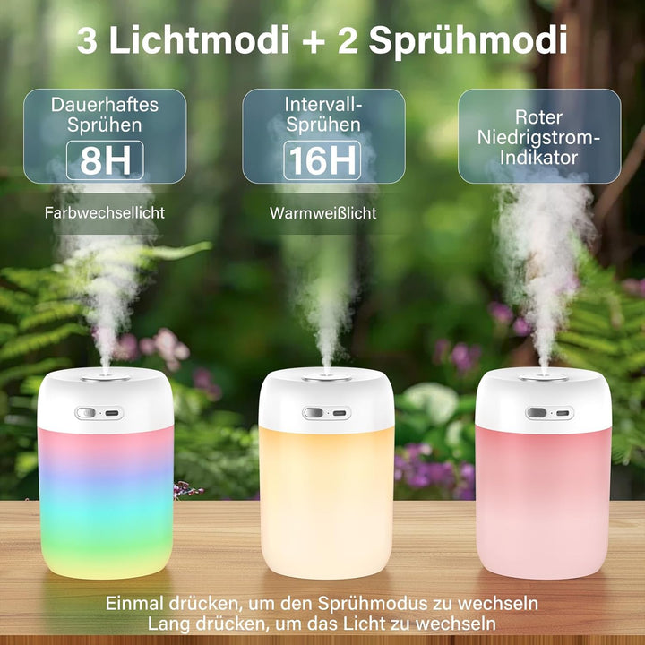SZO Mini Luftbefeuchter Schlafzimmer mit Nachtlicht Air Humidifier Top-Befüllung 2 Sprühmodi Leise A