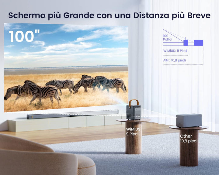 【Kurzer Schiess】 Mini-Beamer WiFi Bluetooth 18000 Lumen tragbarer Projektor, WiMiUS Mini-Projektor,