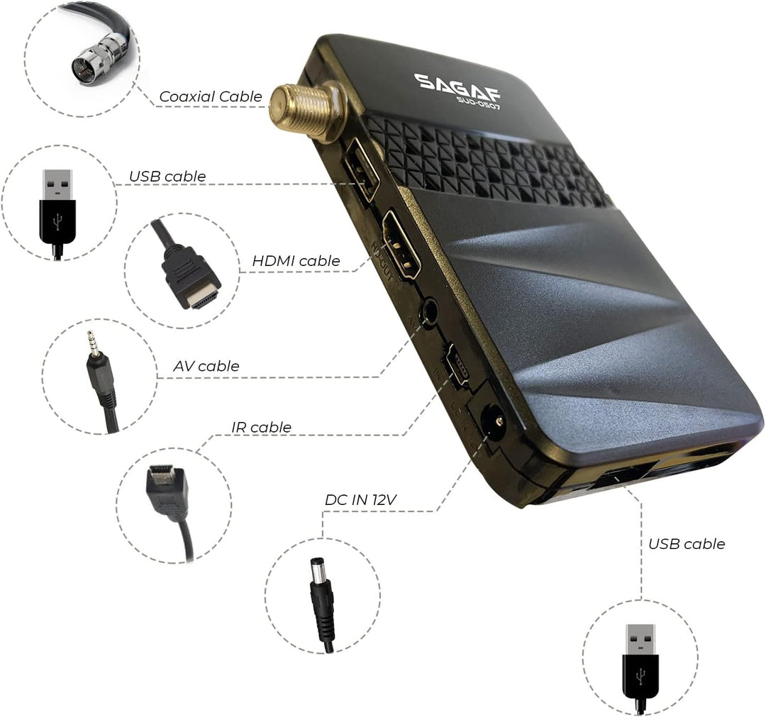 LEYF & Sagaf SUD-0507 Mini Sat Receiver - DVB-S2 - Satelliten Receiver - Full HD 1080p Digital Recei