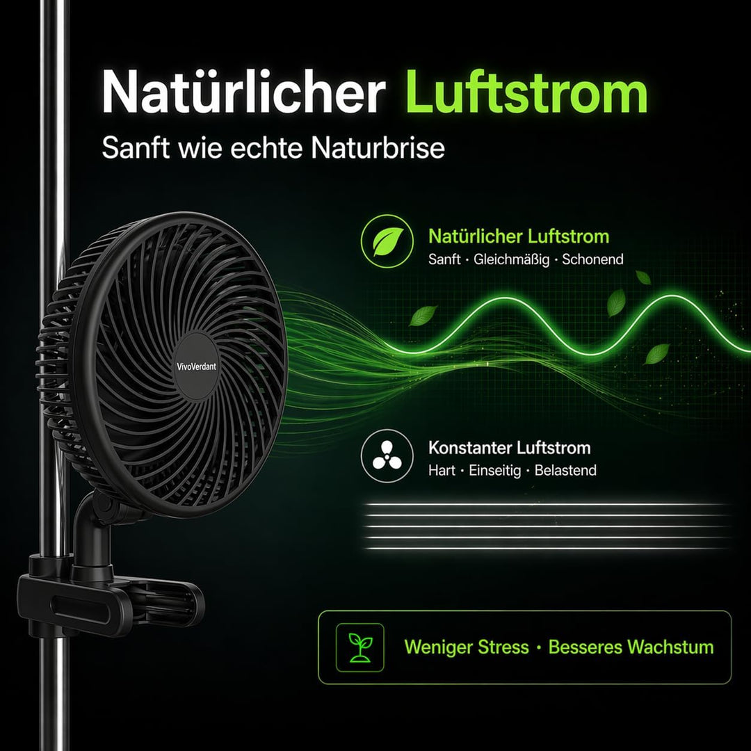 VivoVerdant Grow Ventilator Oszillierend mit Clip, 10 Stufen Klemmventilator, 330 CFM Umluftventilat