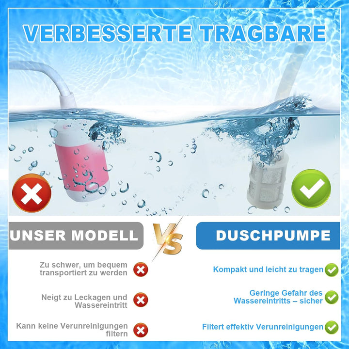 Bidet Portable Po Dusche Portable Travel Bidet Elektrisches Tragbares elektrisches Bidet mit 3L Wass