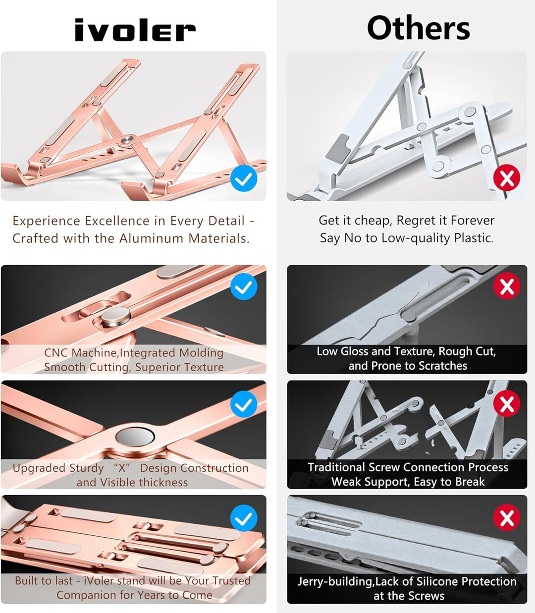 ivoler Laptop Ständer, 6-Stufe Höhenverstellbar Laptop Stand, Faltbarer Aluminium-Riser, Tragbar Bel
