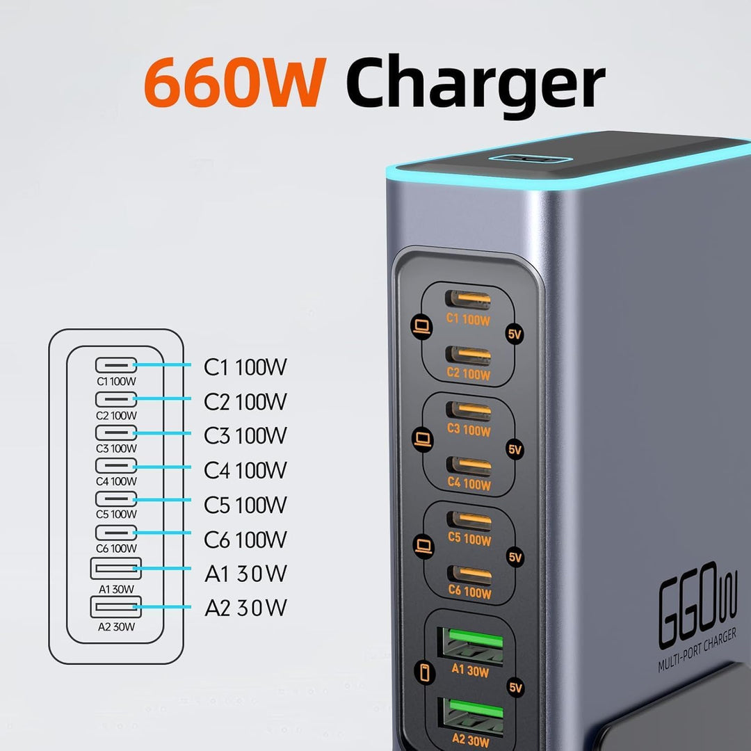 660W USB C Ladegerät 8-Port Schnelles GaN Ladegerät 100W/30W USB C Ladestation mit bunten Lichtern M