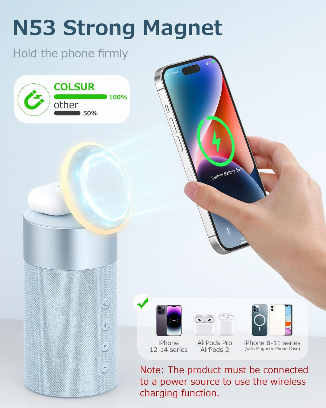 COLSUR Bluetooth Lautsprecher, Mag-Safe Kabelloses Ladegerät, Bluetooth Lautsprecher mit Nachtlicht,