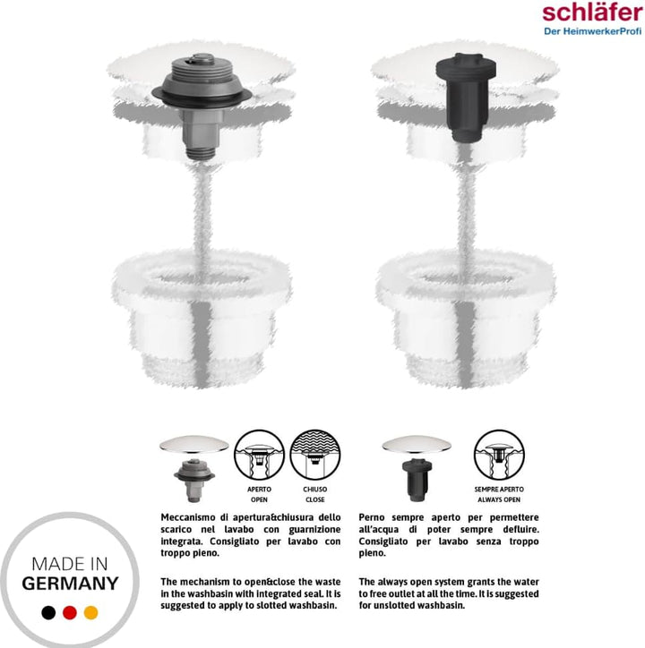 Schläfer 4051002 - Universal Ablaufgarnitur ohne Überlauf (Chrom) - Pop Up Ventil für Waschbecken un