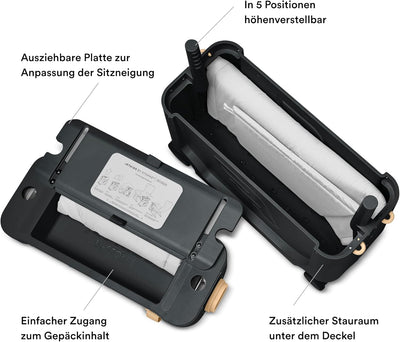 Stokke JetKids by BedBox, Lunar Eclipse - Aufsitzkoffer & Flugsitzbett – Damit Dein Kind im Flugzeug