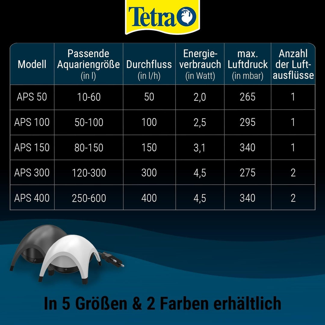 Tetra APS 400 Aquarium Luftpumpe - leise Membran-Pumpe für Aquarien von 250-600 L, schwarz Schwarz A