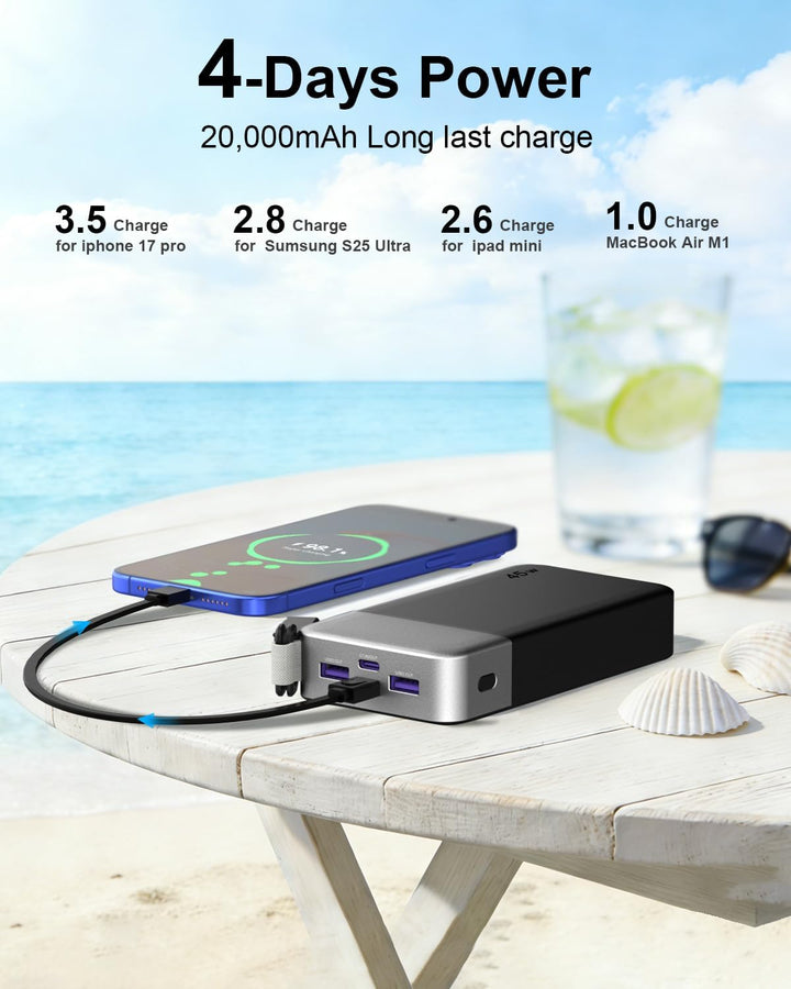 NOBIS 45W Power Bank,Powerbank 20000mAh Schnellladung mit Abnehmbares USB-C-Kabel, 2×USB‑C (in/Out)