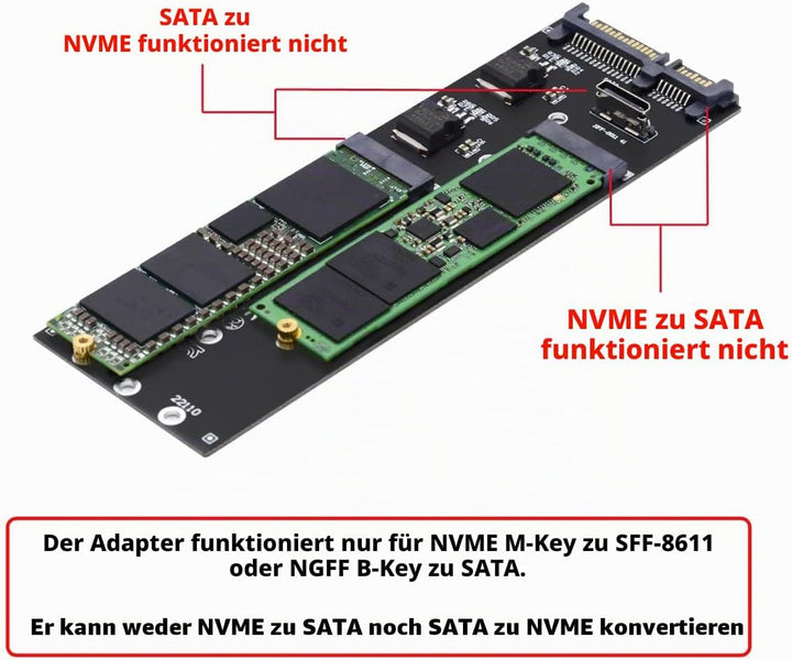 cablecc Oculink SFF-8612 8611 auf U.2 Kit M-Key auf NVME PCIe SSD und NGFF auf SATA Adapter für Main