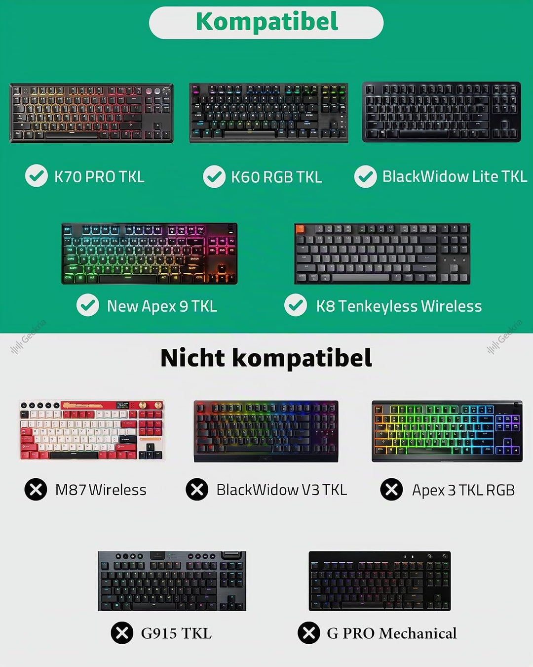 Geekria Tenkeyless TKL Tastaturhülle, Hartschalen-Reisetragetasche für 80% kompakte 87 Tasten Comput