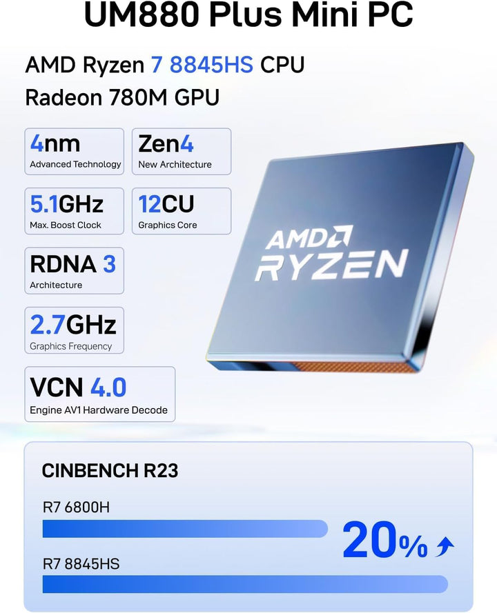 MINIS FORUM UM880 Plus Mini PC, AMD Ryzen 7 8845HS 8C/16T Prozessor bis zu 5.1 GHz, AMD Radeon 780M,