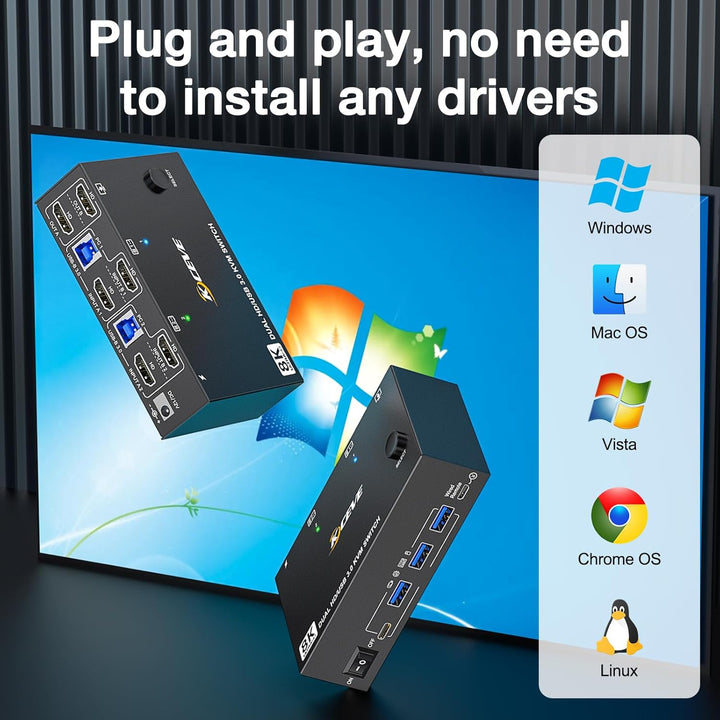 8K HDMI KVM Switch 2 PC 2 Monitore 8K@60Hz 4K@144Hz, MLEEDA USB 3.0 Dual Monitor KVM Switch mit 4 US