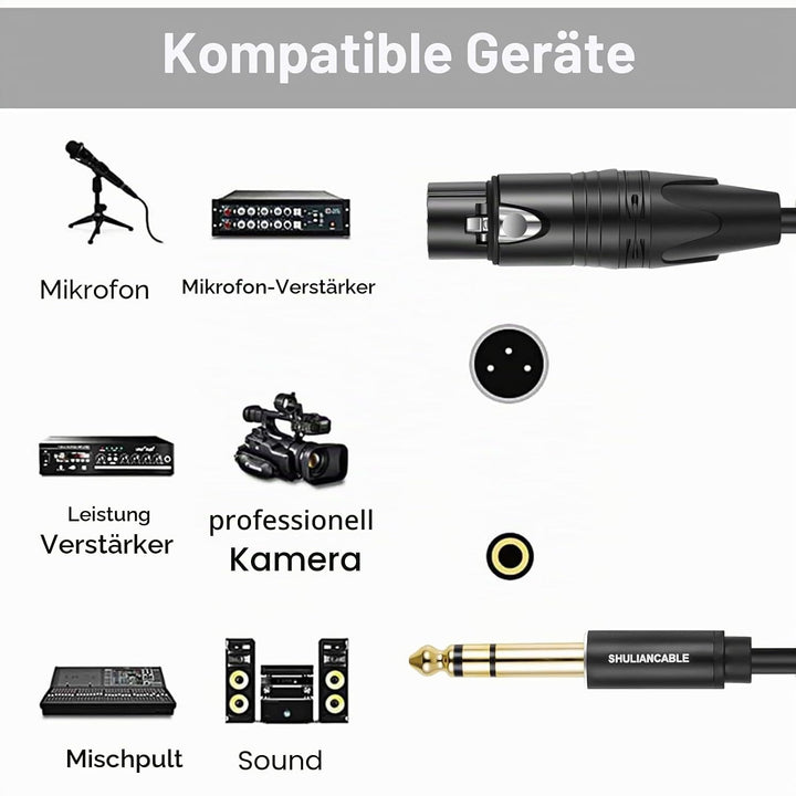 SHULIANCABLE 1/4 Zoll Klinke TRS symmetrisch auf XLR Buchse Mikrofonkabel, XLR auf 6,35 mm Stecker T