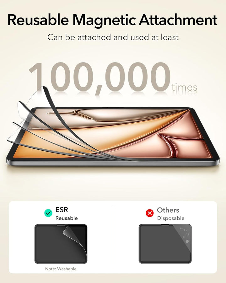 ESR Magnetisch Paper-Feel Schutzfolie für iPad Air 11" M4/M3/M2, Abnehmbar | 2026/2025/2024, Schreib