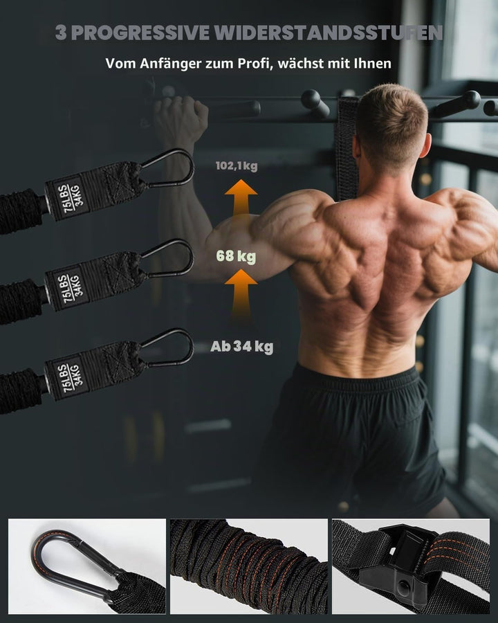 Abahub Klimmzugband Set Klimmzughilfe Widerstandsbänder Pull UP Band für Klimmzüge, Training zu Haus