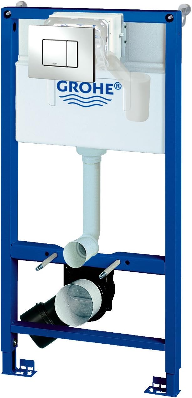 Rapid SL für WC, Promotion-Set 4 in 1