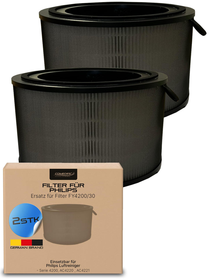 Comedes 2 Filter für Philips Luftreiniger [AC4220, AC4221, Serie 4200] - Ersatz für FY4200/30-3-in-1