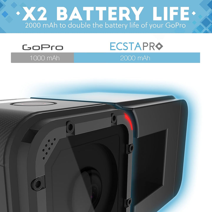 SABRENT Camcorder-Akkus - EcstaPro erweiterte Batterie für GoPro HERO5 Session (GP-KT5S) Battery Ext