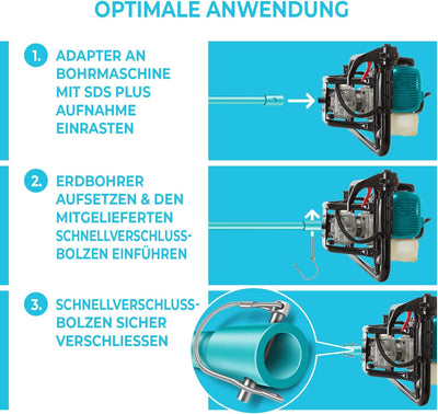 BRUNNENTAL ® 1m Erdbohrer Verlängerung - Für Brunnenbohrer Erdbohrer Handerdbohrer zum Tiefenbohren