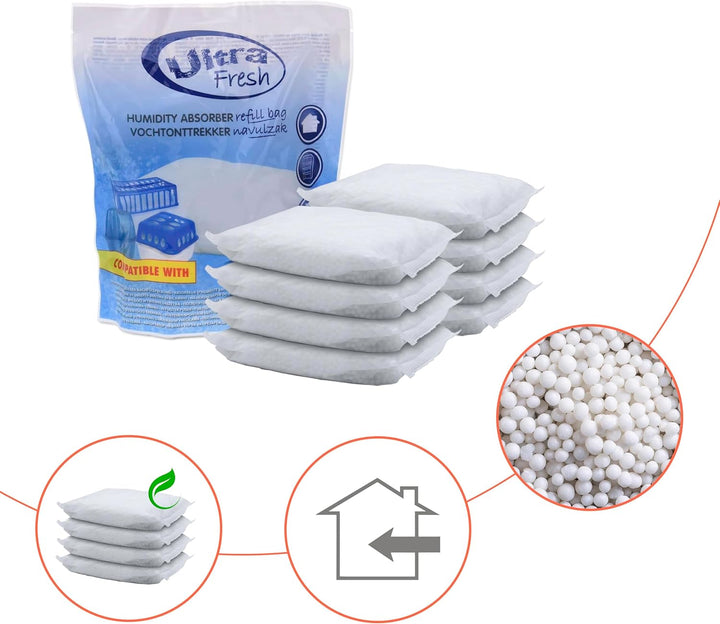 8x 450g Luftentfeuchter Nachfüllpack Ultra Fresh - Nachfüllbeutel für Raum Entfeuchter Nachfüllpack