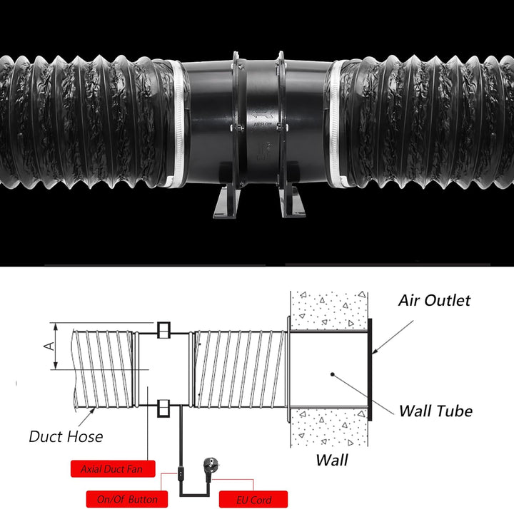 Moonjor 150mm Axial Rohrventilator, 323m³/h Abluftventilator Kanalventilator mit Ein-Aus Schalter, 2