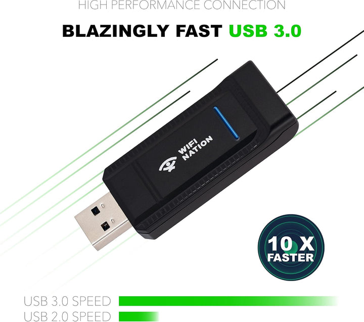 WiFi Nation WiFi 6 AX1800 2T2R, USB 3.0 Chipsatz: RTL8832AU, WiFi Dongle Adapter | 802.11ax Gigabit