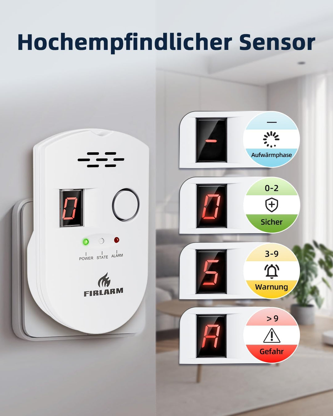 Firlarm - Gasmelder für den Haushalt stadtgas, Methan Propan Butan Erdgas Flüssiggas Stadtgas Alarm,