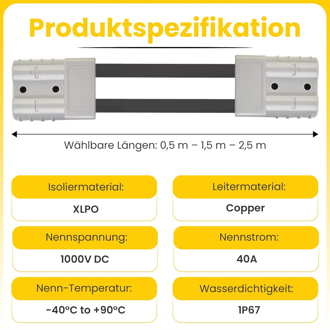 Offgridtec Anderson-zu-Anderson Flachkabel 4 mm², Superflaches Verbindungskabel mit hochwertigen And