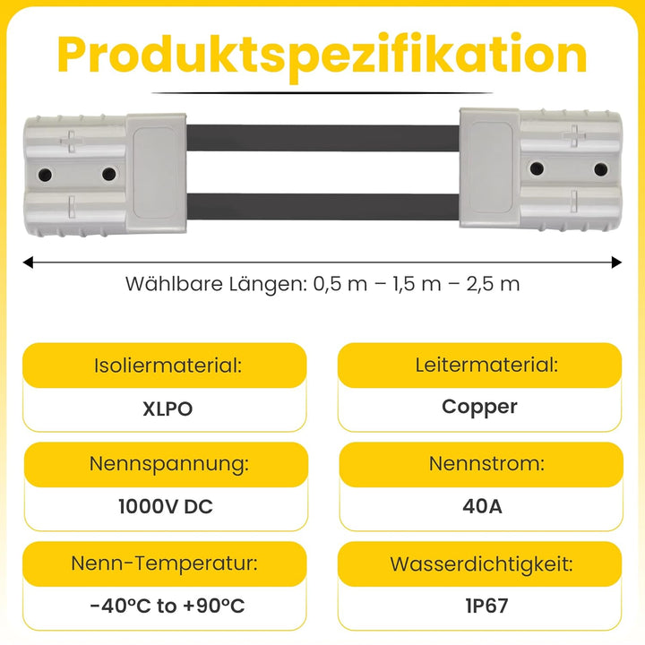Offgridtec Anderson-zu-Anderson Flachkabel 4 mm², Superflaches Verbindungskabel mit hochwertigen And