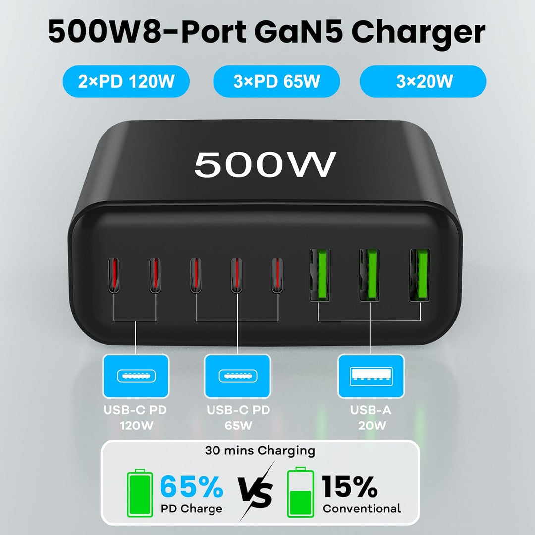 USB C Ladegerät Mehrfach: 500W 8-Port Schnellladegerät mit USB-C und USB-A, USB c Netzteil für iPhon