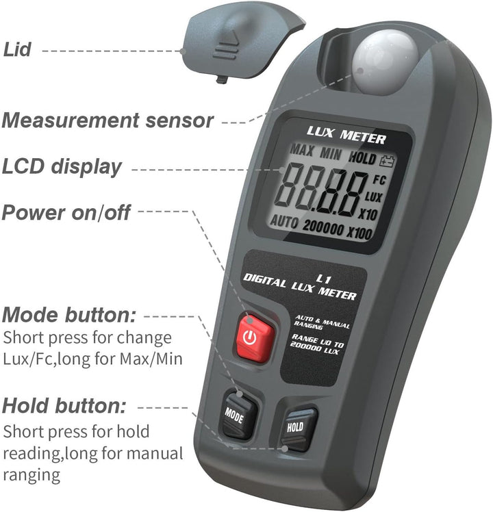 Digitales Luxmeter Lichtmessgerät Beleuchtungsstärkemesser Automatische Abschaltung LCD Display Hohe