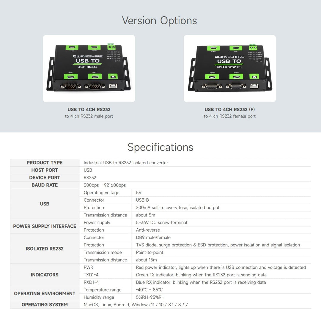 Waveshare Industrial Isolated USB to 4CH RS232 Converter (DB9 Male Interface), Adopts Original FT423