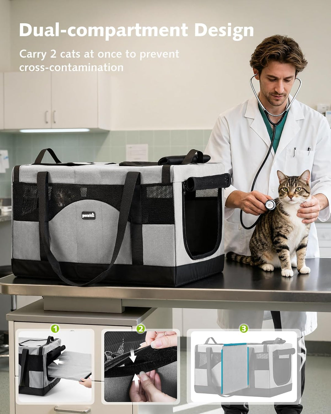 pecute Katzentasche Transporttasche Stabiler Halt Haustier Tragetasche, Transportbox Katze Leicht, F