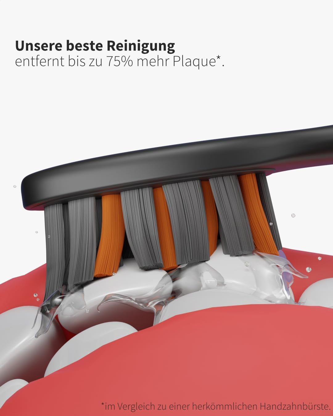 Zahnheld® Super-Set, elektrische Schallzahnbürste GERO + Munddusche AQUADENT | inkl. Bürstenkopf & R