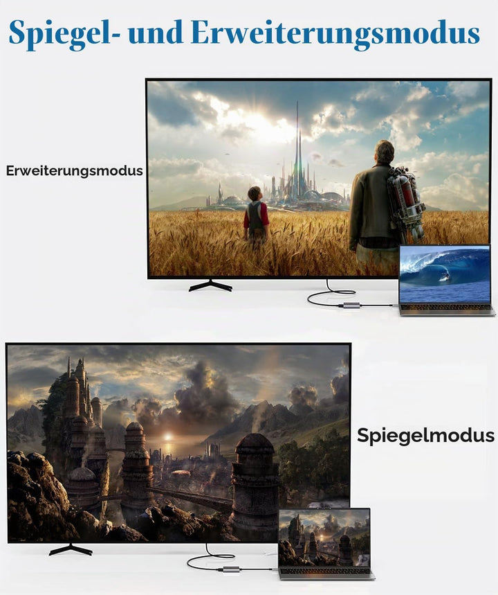 Apple USB C auf HDMI Multiport Adapter 4K @ 60Hz für iPhone 15/16, MFi Digital AV Hub mit USB 3.0, 1