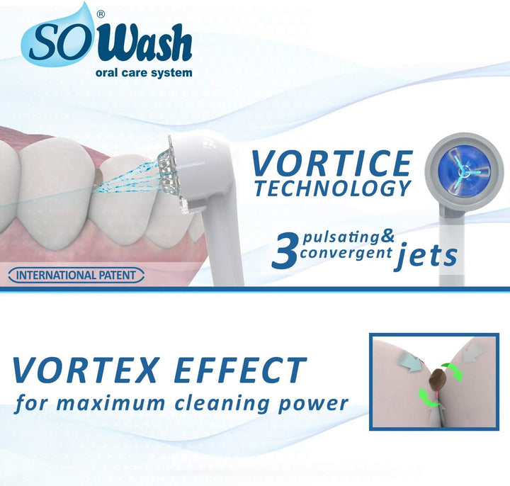SoWash Munddusche | TRIO | Verbindet mit dem Wasserhahn | Munddusche ohne Batterien und Strom |Itali