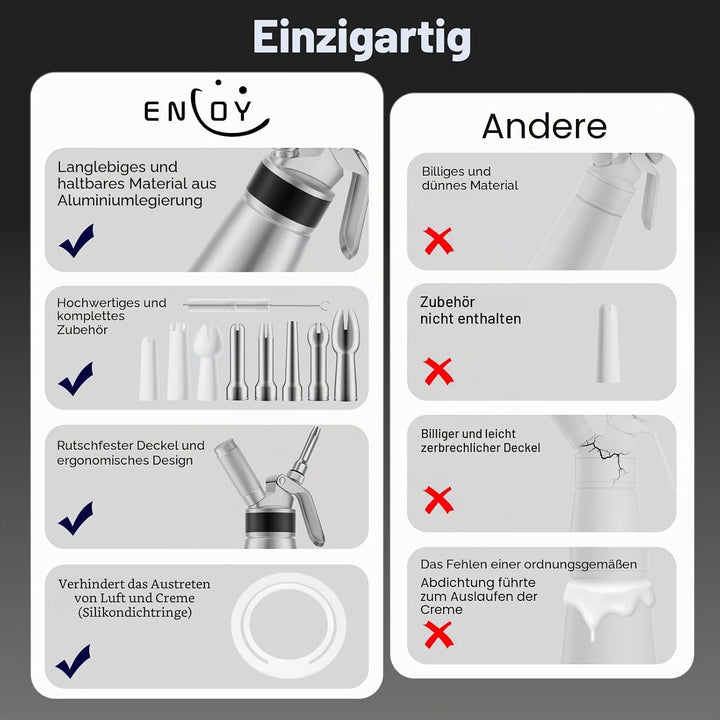 ENLOY Professioneller Aluminium-Sahne-Spender, 500 ml, Schlagsahnebereiter, Kanister mit 8 Dekoratio