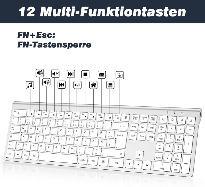 cimetech Tastatur Maus Set Kabellos, Ultra-Dünne Wiederaufladbare Kabellose Tastatur und Maus Ergono