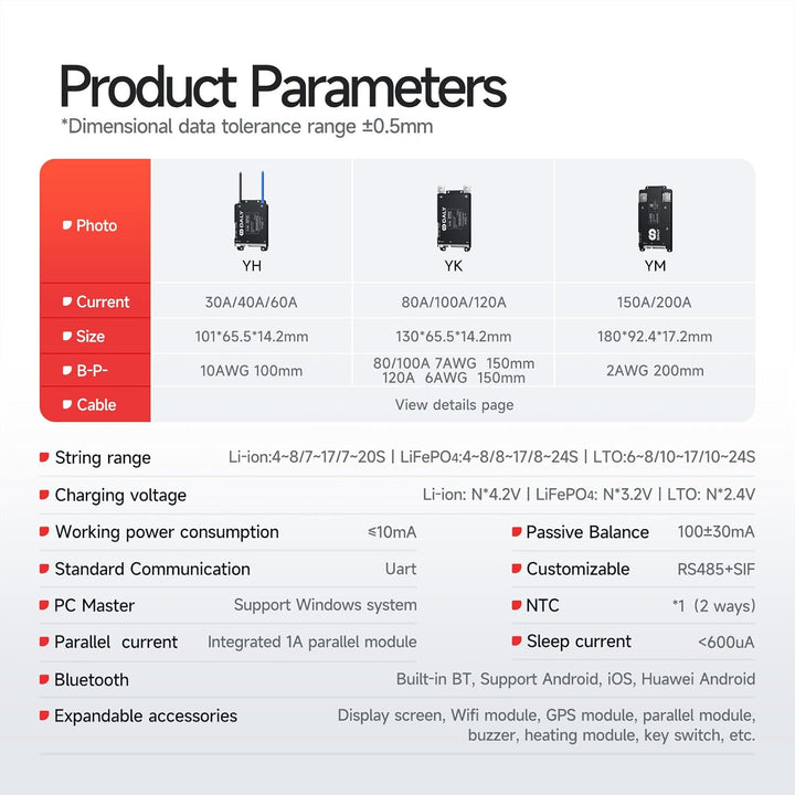 DALY BMS 30A 4S-8S 12V-24V - Smart integrierte Bluetooth Überwachung Lithium Batterieschutz LiFePO4